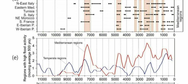 پرونده:Picture 3.jpg