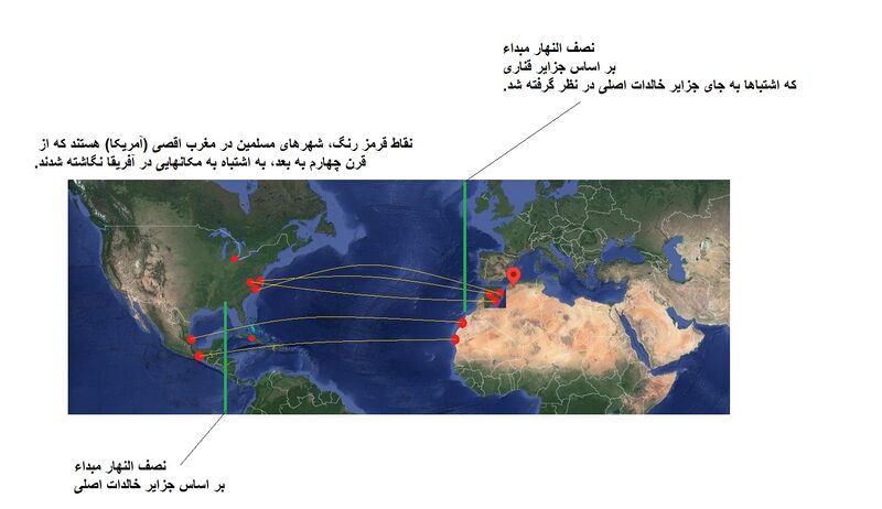 پرونده:Confuse.jpg