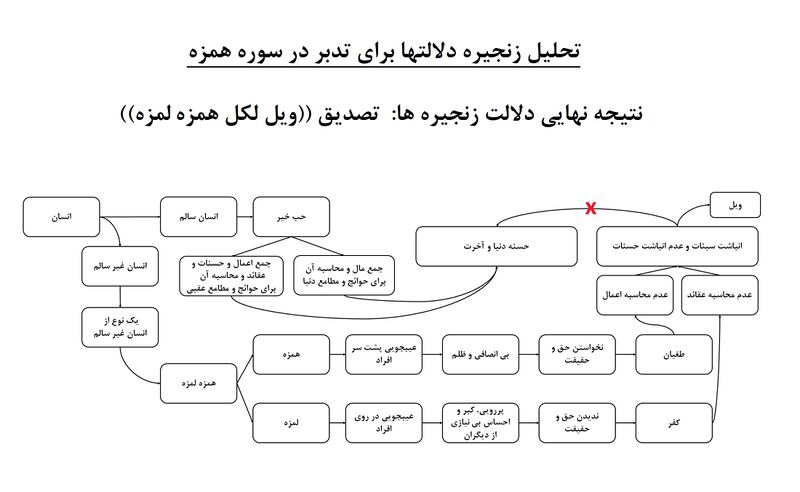 پرونده:Homazah.jpg