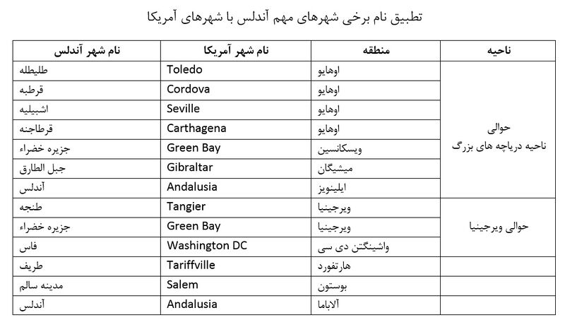 پرونده:Andalus-USA.jpg