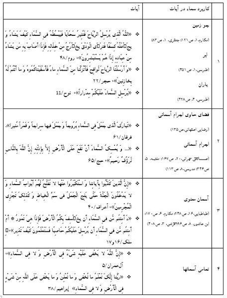 پرونده:Annotation 2020-01-28 031306.jpg