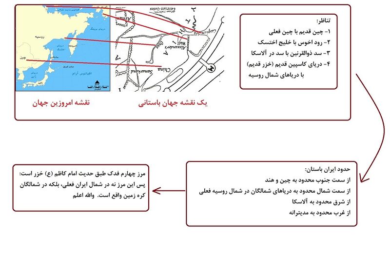 پرونده:Marzhaie Iran 2.jpg