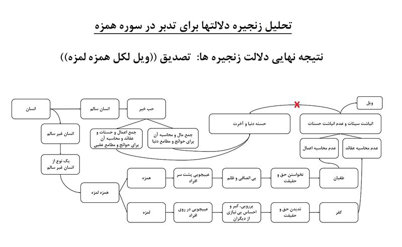 پرونده:Homazah-half.jpg